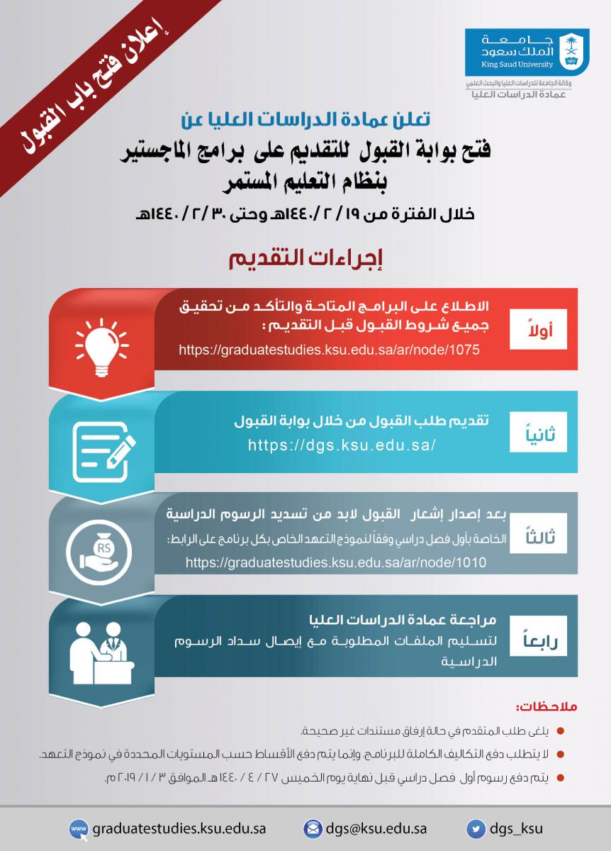 برامج الدراسات العليا جامعة الملك عبدالعزيز